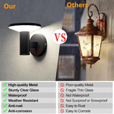 Comparison of outdoor wall lights with text highlighting features and differences.